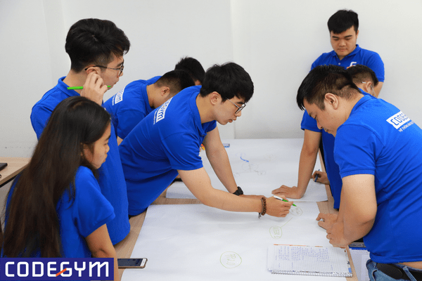 tự học lập trình web bắt đầu từ đâu